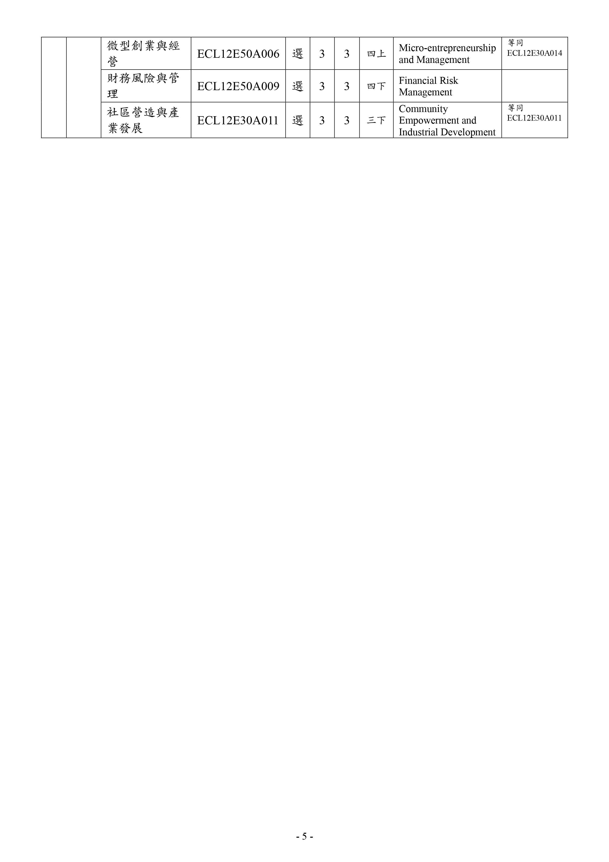 文休課程綱要P5