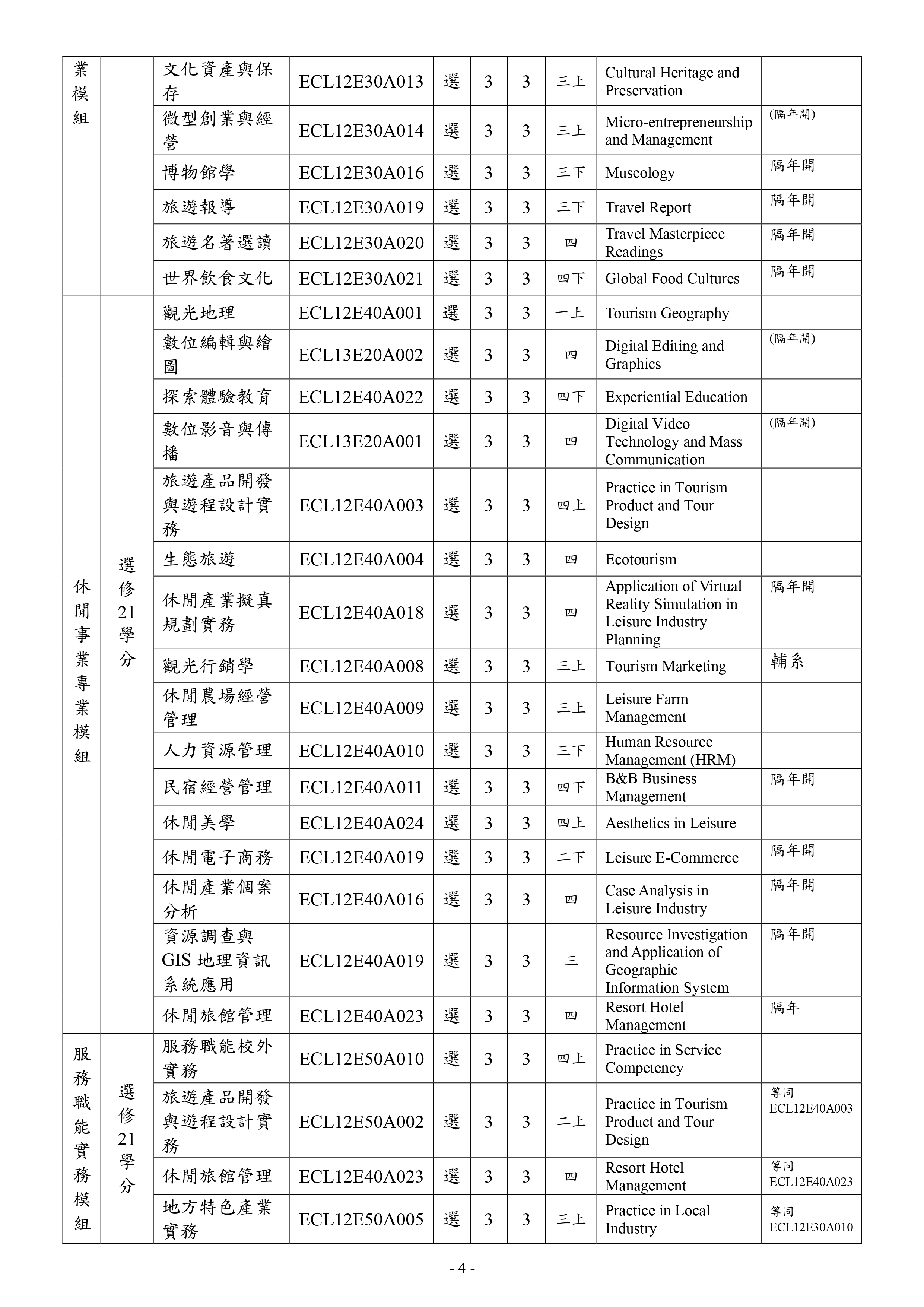 文休課程綱要P4