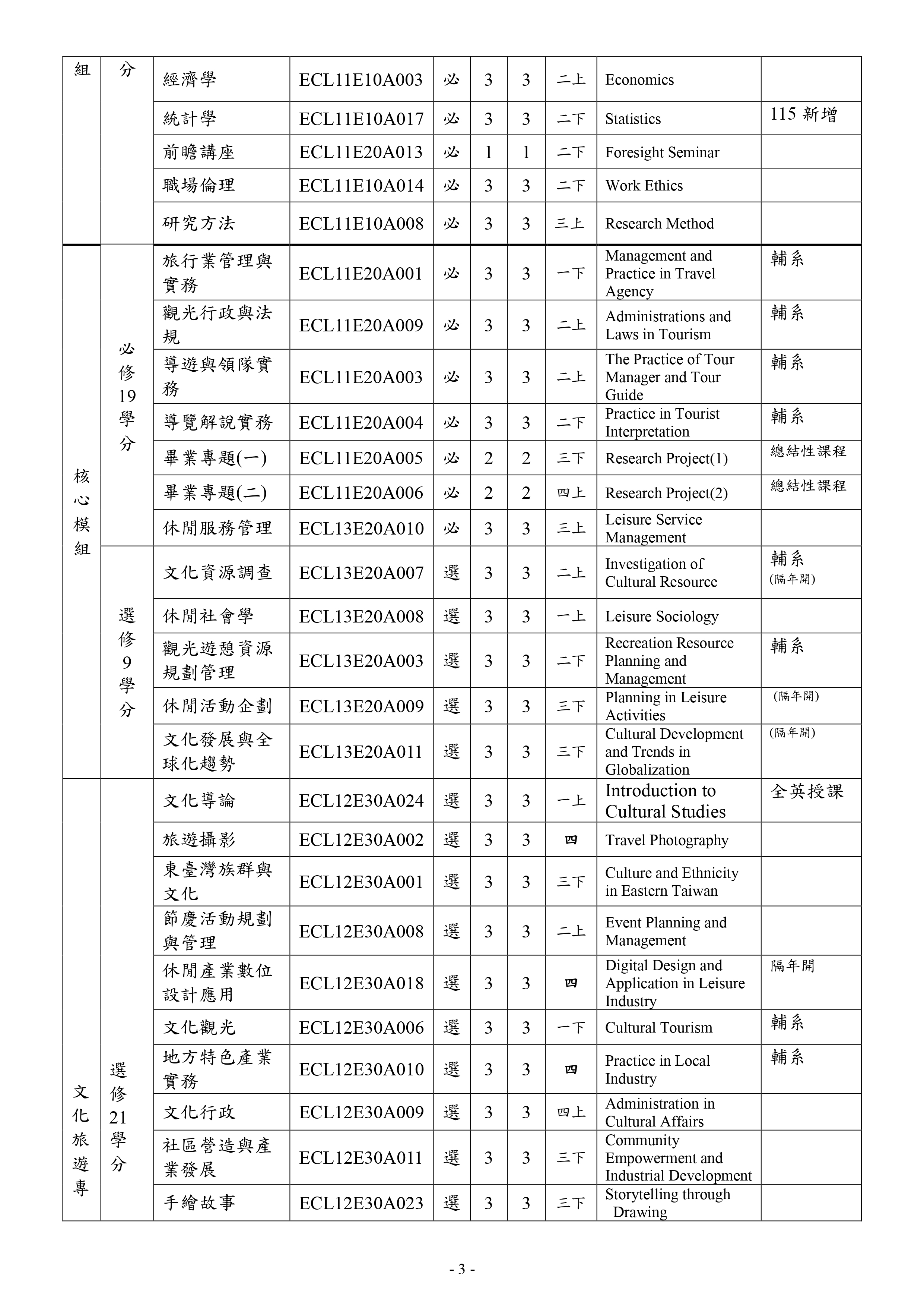 文休課程綱要P3