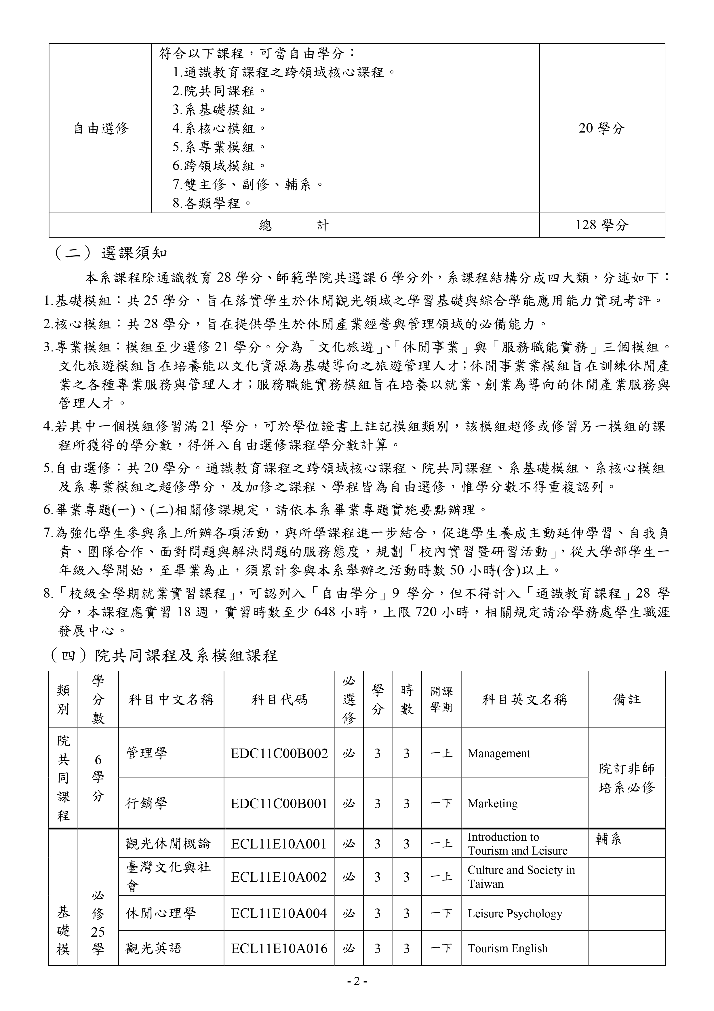 文休課程綱要P2