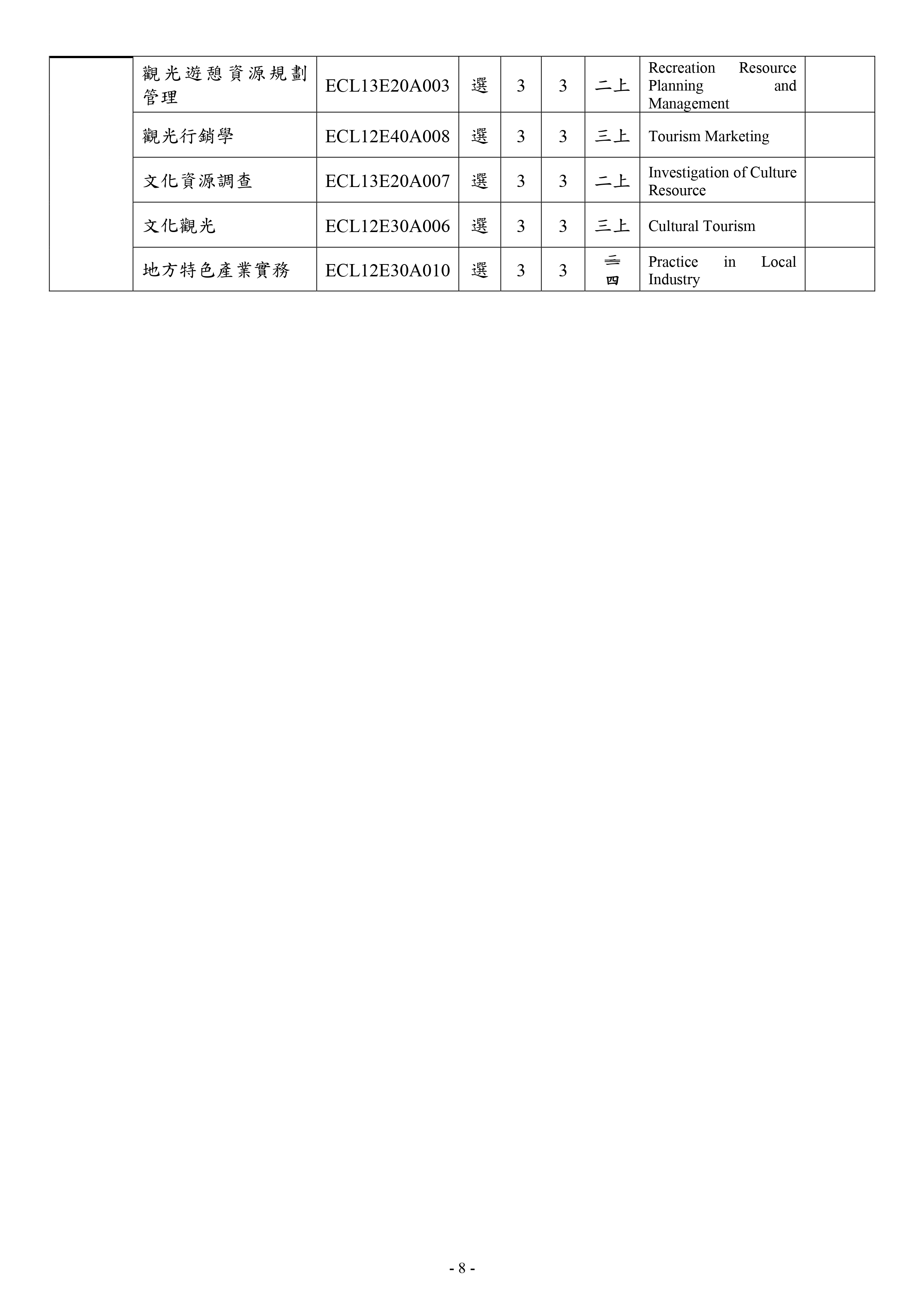 文休課程綱要P8