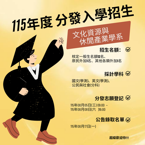 分科圖片